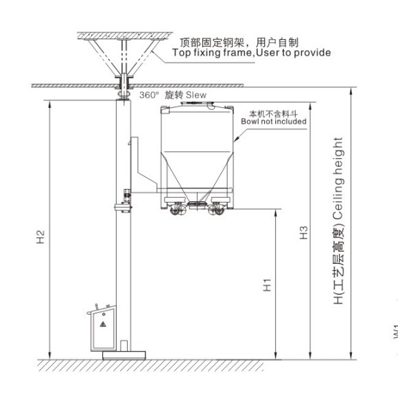 NTD旋转提升加料机