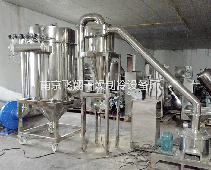 超微粉碎机组
